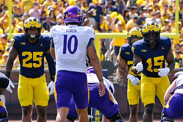 Monarch Opponents:  East Carolina Offseason Review